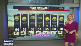 Seattle weather: Rain, clouds and breezy Monday