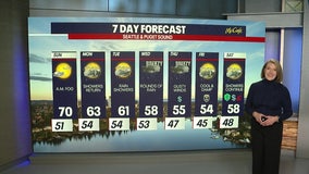 Seattle weather: Calm, warm weekend before storm fronts arrive