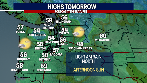 Seattle weather: Morning showers north, afternoon sunshine Tuesday