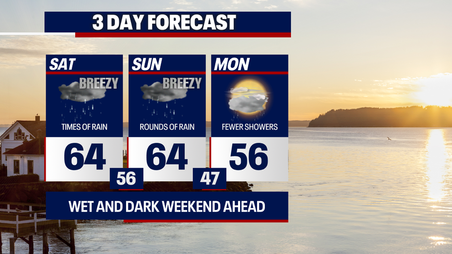 Rainy and blustery weather is predicted this weekend in Seattle.