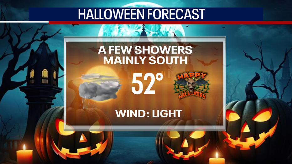 The Halloween weather forecast for the greater Seattle area.