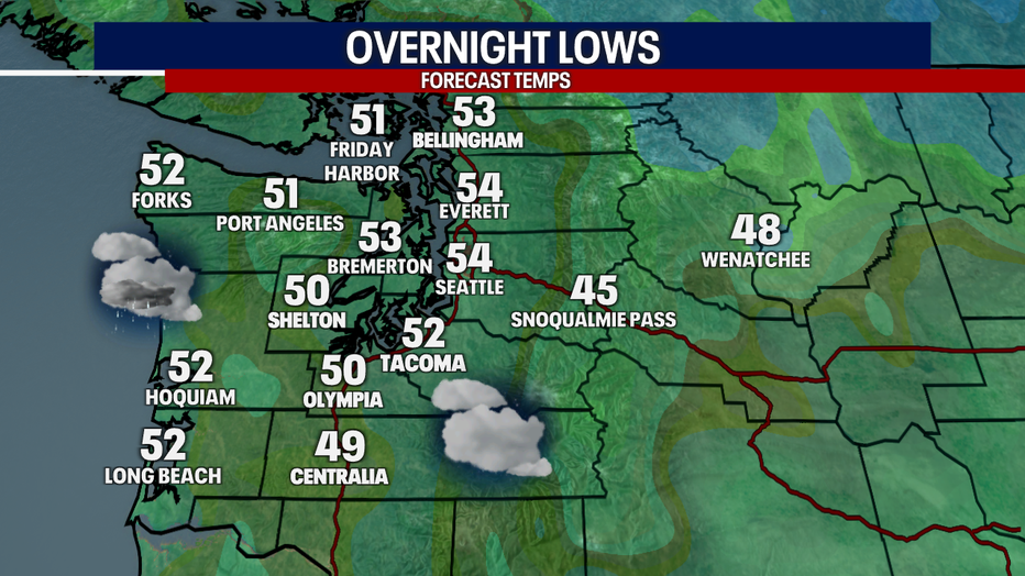 Overnight Lows 