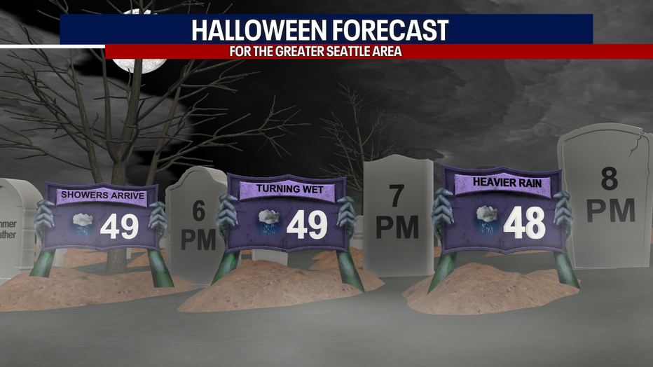 Halloween evening will be wet for some around the Seattle area FOX 13