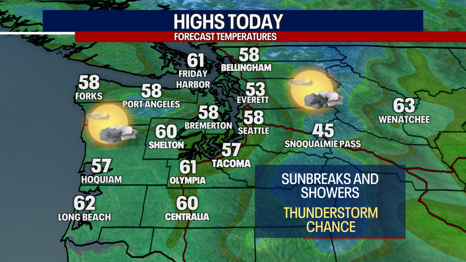 Partly cloudy weather with highs in the upper 50s are forecast in Seattle.