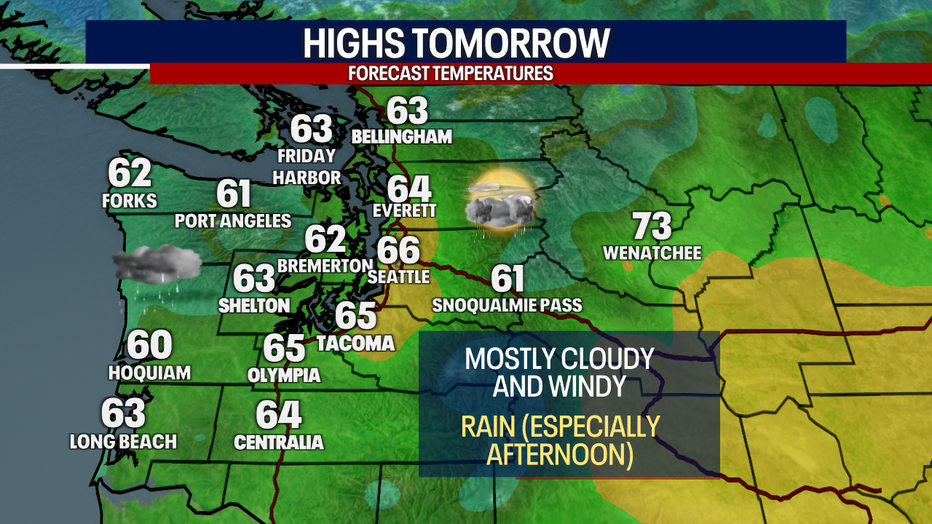 Milder-than-normal temperatures and soggy, windy weather are in store for Seattle on Sunday.