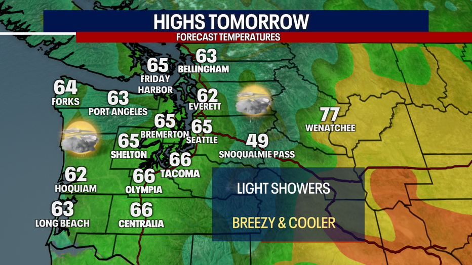 Highs Tomorrow 