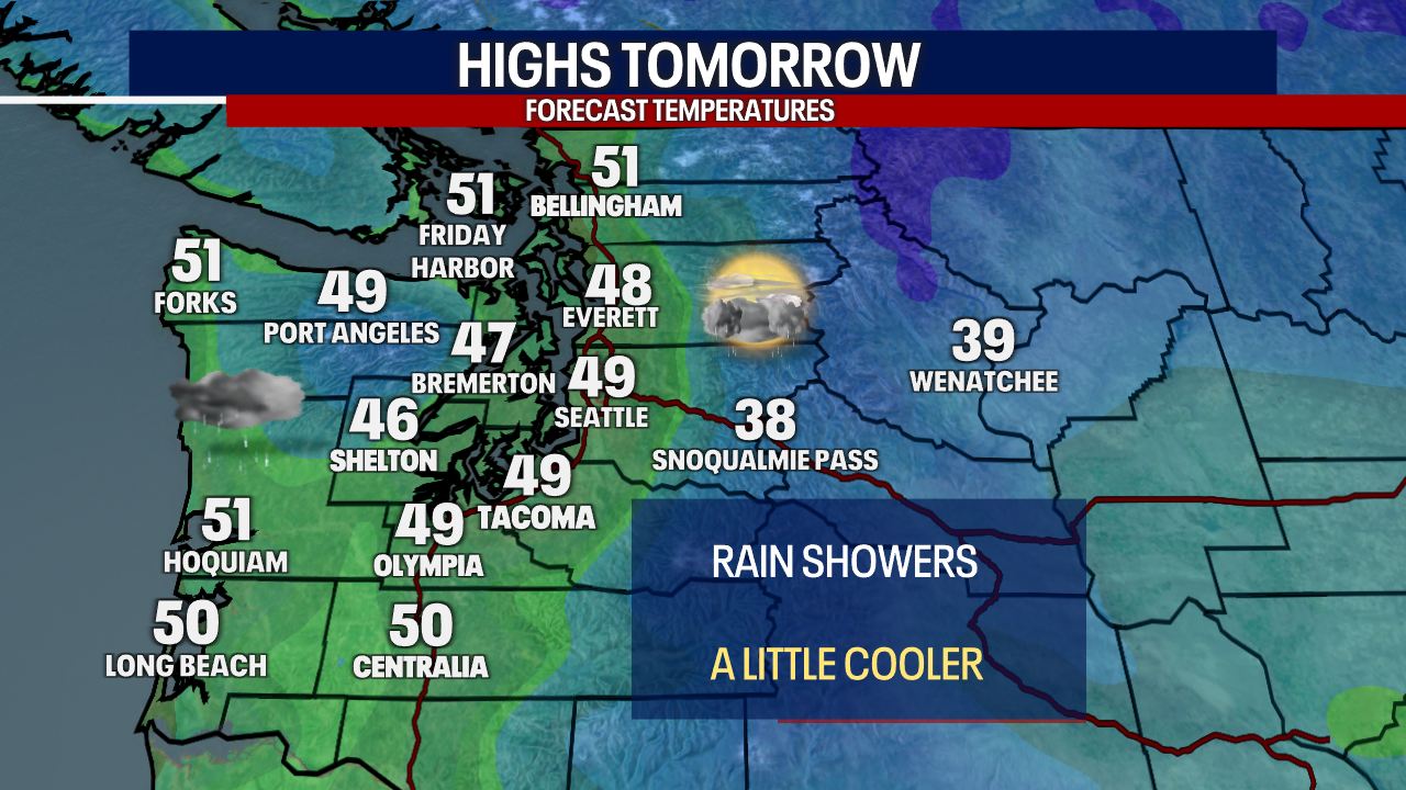 Seattle weather: Scattered showers Thursday, more wind and rain Friday