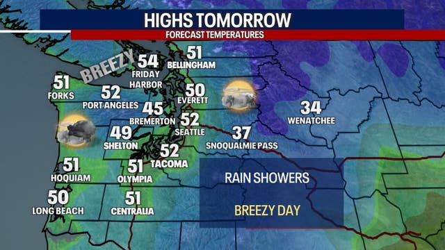 Seattle weather: Mostly cloudy skies and mild temperatures Friday