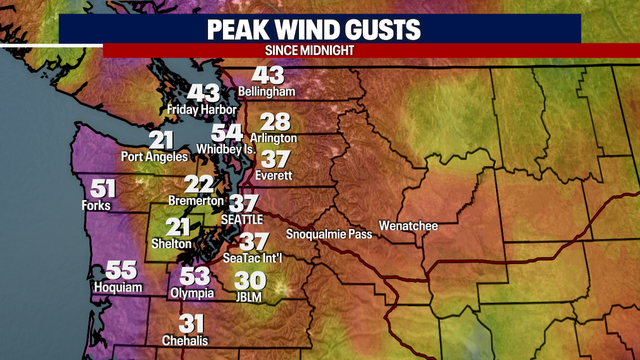 Seattle weather: Gusty winds easing into the weekend