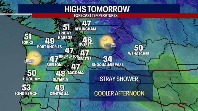 Seattle weather: Mostly sunny and mild Thursday, rain returns this weekend