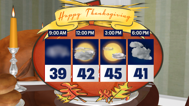 Seattle weather: Dry and cool Thanksgiving weekend ahead