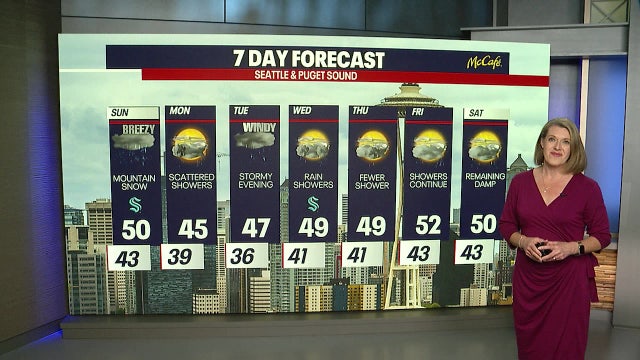 Seattle weather: Puget Sound-area storms to bring wind, snow, minor flooding