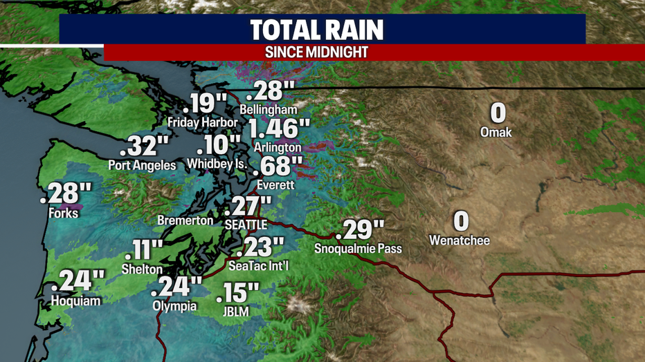 Rain Totals