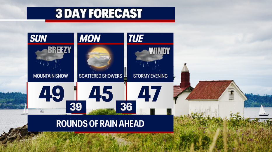 Rounds of rain are in store for Seattle ahead.