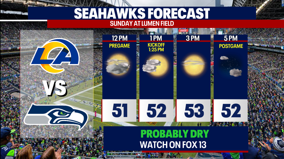 The rainy weather will likely clear for Sunday's Seahawks game in Seattle.