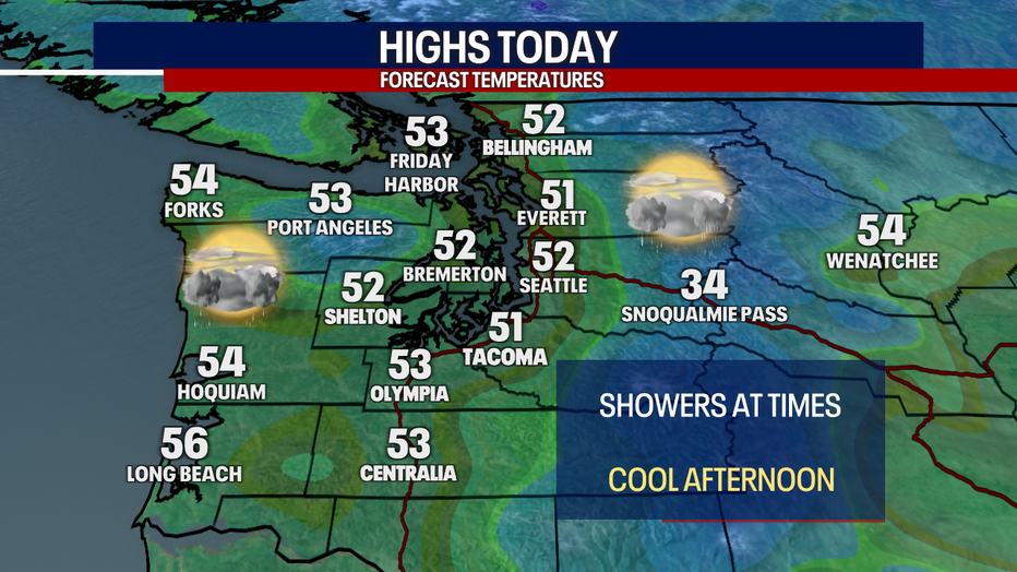 Mostly cloudy skies and wet weather are heading to Seattle on Saturday.