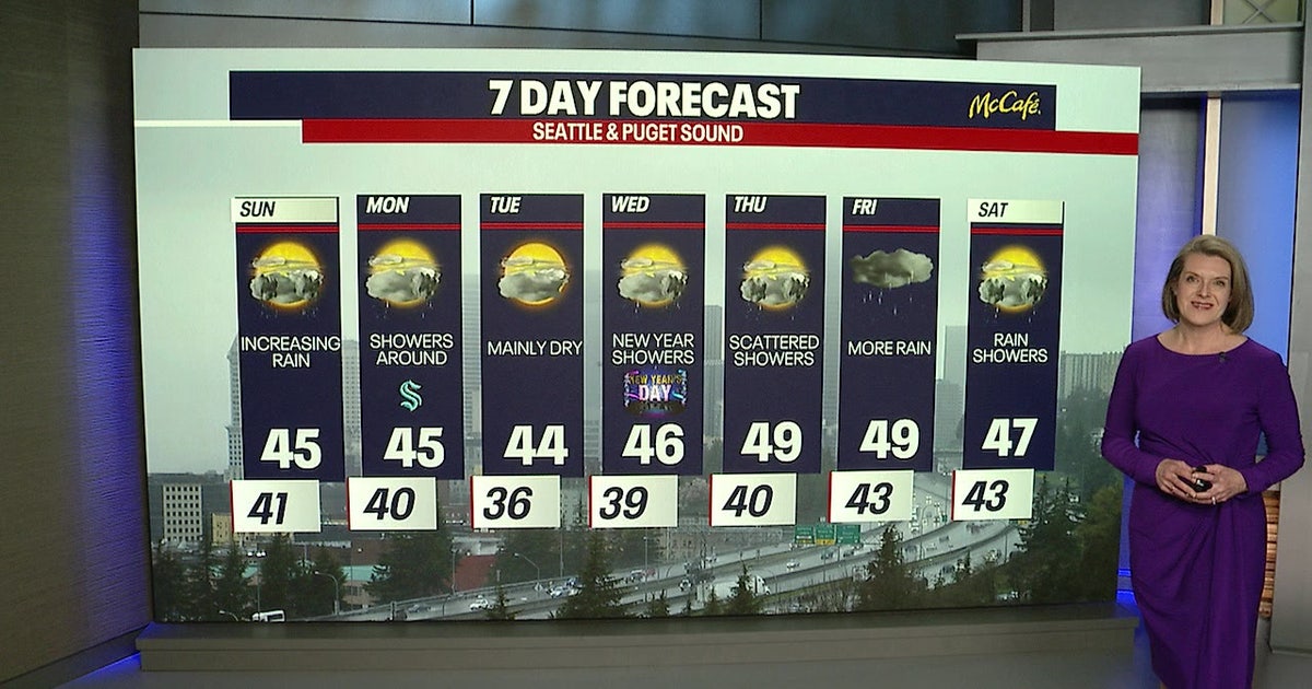 Mountain snow ramps up, lowland rain returns Sunday | FOX 13 Seattle
