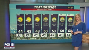 Chilly, foggy start to Seattle workweek, afternoon sunshine Monday