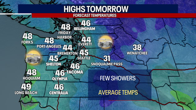 Seattle weather: Few showers lingering Monday with highs in the 40s