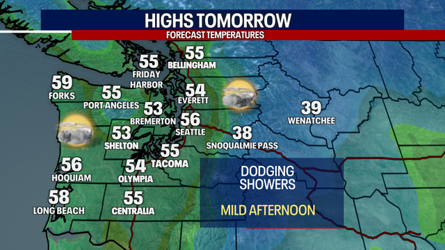 Seattle weather: Drier day Friday with mild temperatures in the 50s
