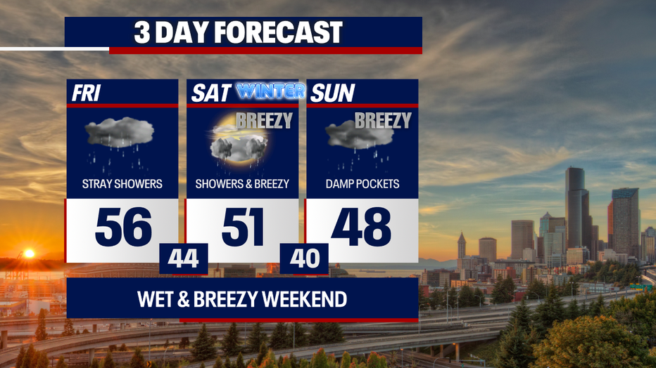 Rounds of rainy weather will linger in Seattle this weekend.