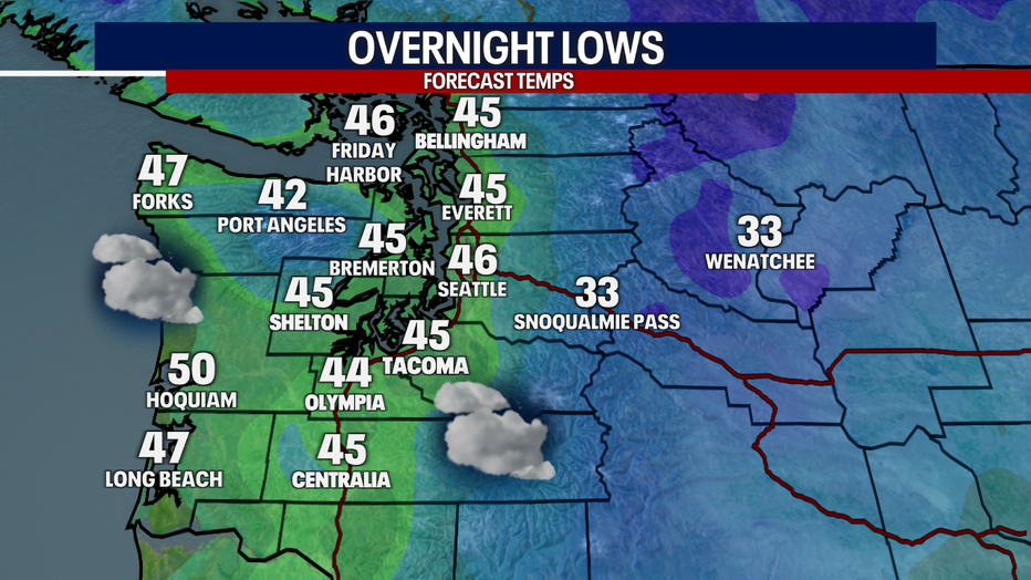 Drier day Friday with mild temperatures in the 50s | FOX 13 Seattle