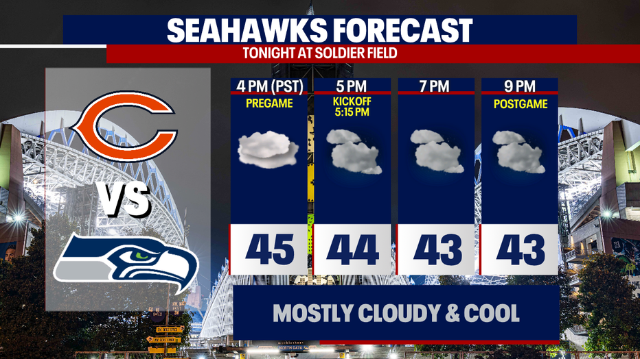 The forecast for the Seattle Seahawks and Chicago Bears game at Soldier Field.