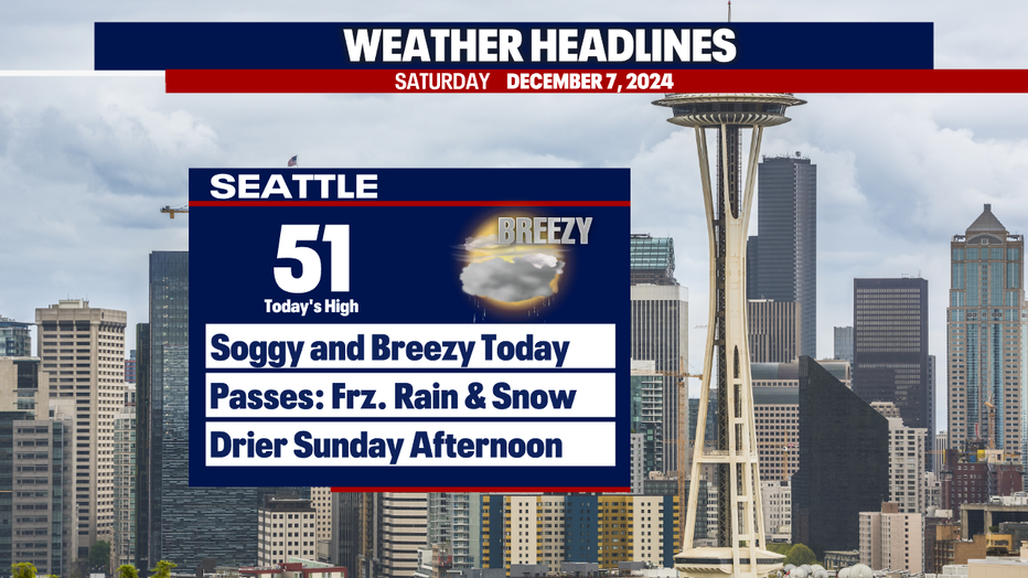 Wet and unsettled weather continues in Seattle on Saturday.