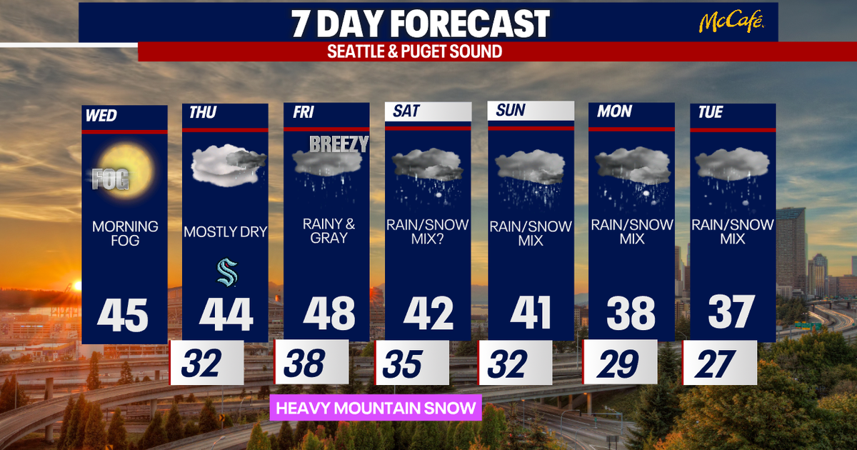 Snow possible in the Seattle area this weekend | FOX 13 Seattle
