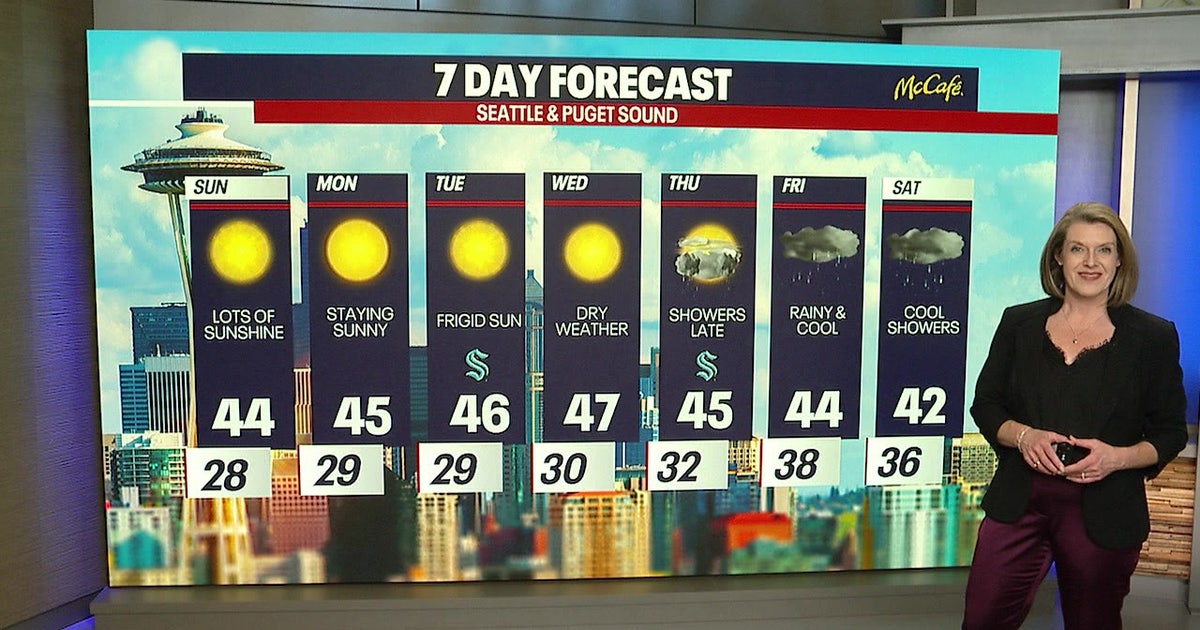 Cold weekend nights, Seattle clouds return next week | FOX 13 Seattle