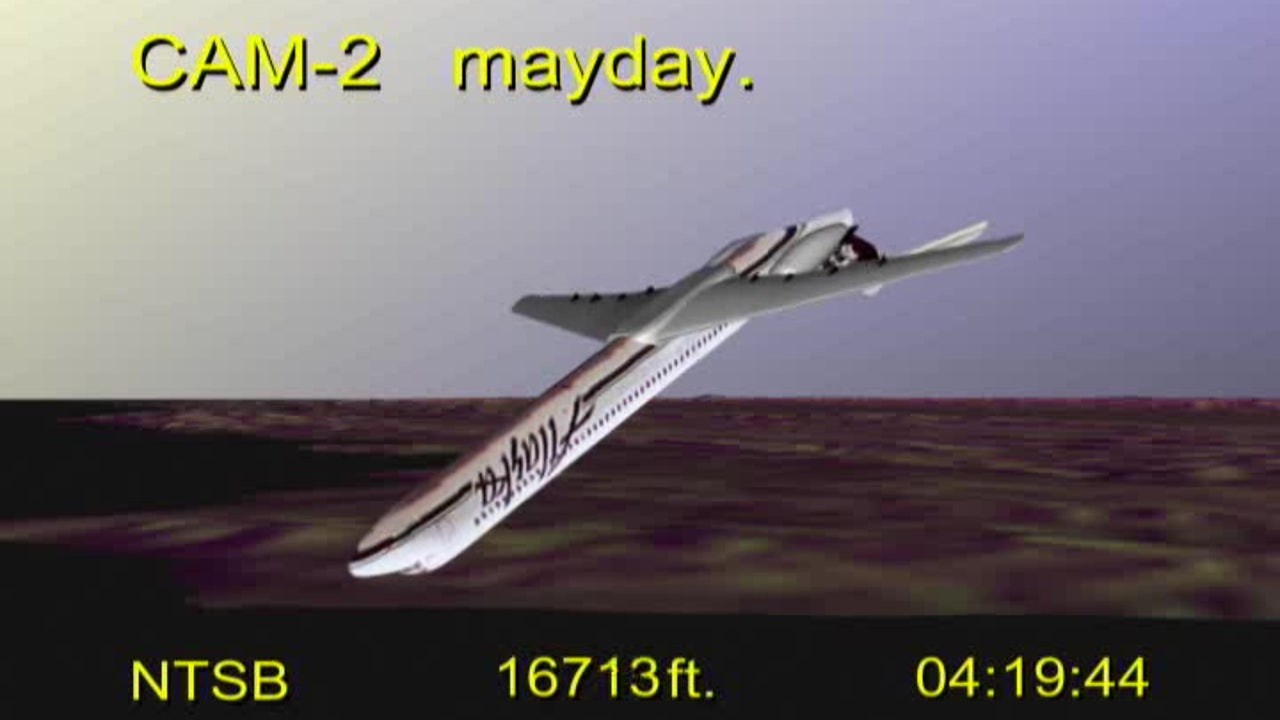 Alaska Airlines Flight 261: 25 years since tragic crash | FOX 13