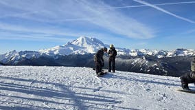 Ski Report