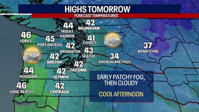 Seattle weather: Cool and dry week ahead