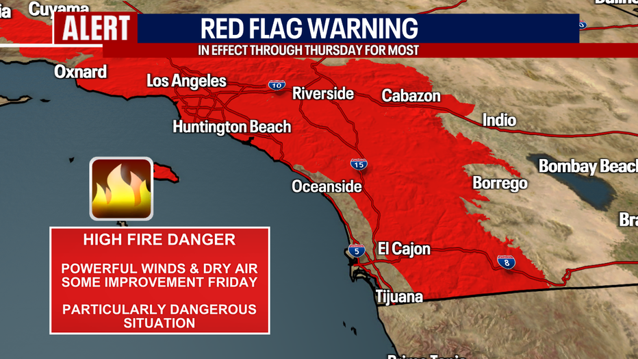 Powerful winds and low humidity levels are leading to an extreme fire threat in Southern California.