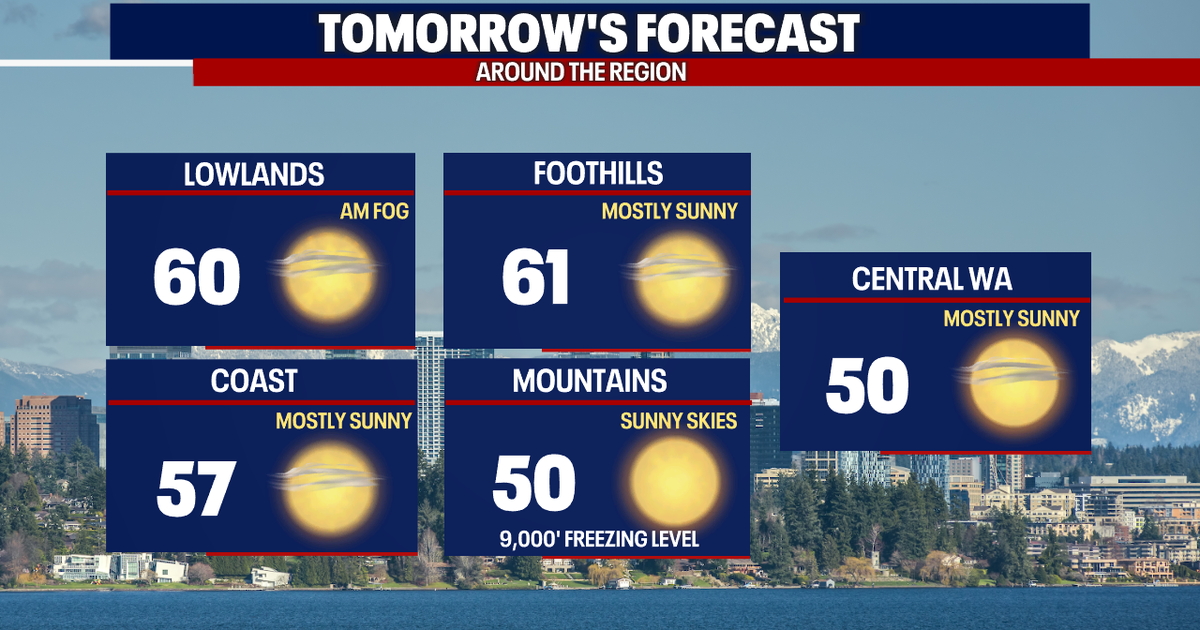 Dry and wild weather continues in western WA | FOX 13 Seattle