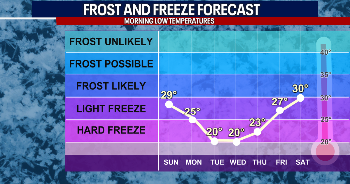 Chances for Lowland Snow Taper | FOX 13 Seattle