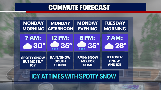 Seattle weather: Most likely an icy Monday morning commute