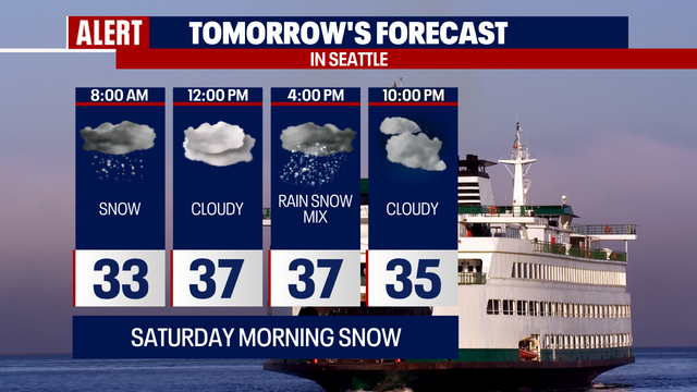 Seattle weather: More potential snow Saturday morning