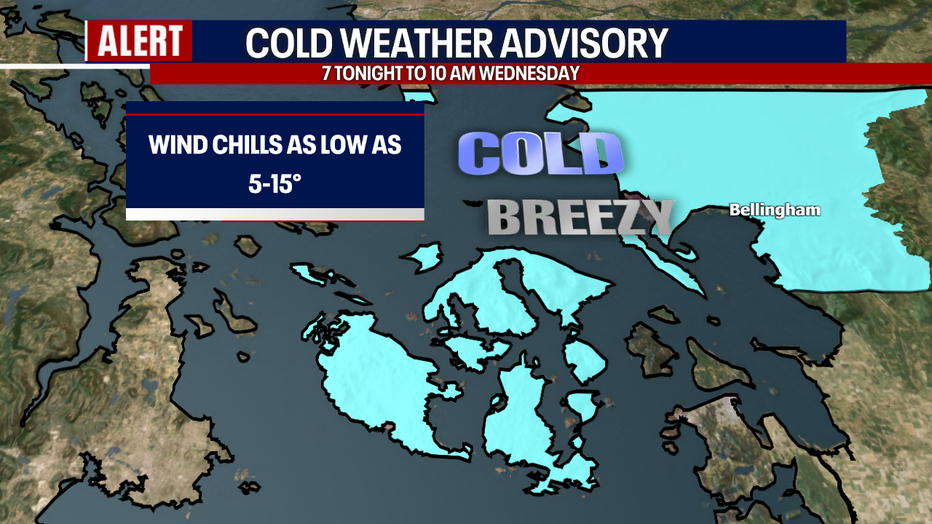 Wind refrigerations as low as five degrees are possible from time to time in Bellingham.