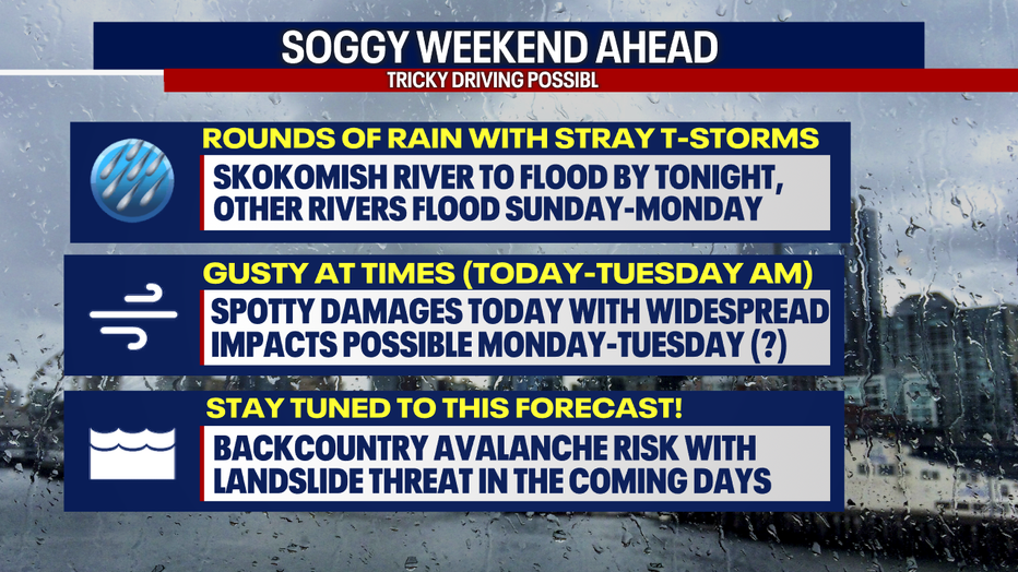 People in Seattle should prepare for windy and wet weather in the days ahead.