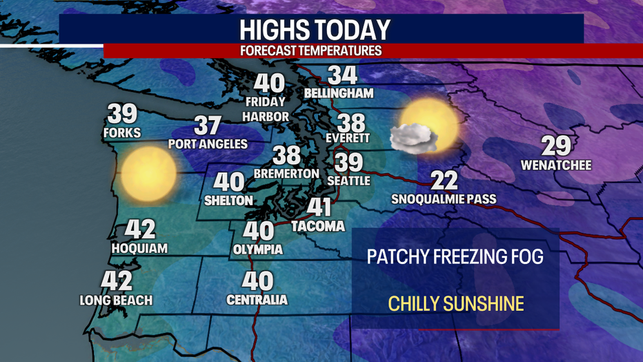 The cooler than normal temperatures continue in Seattle on Monday.