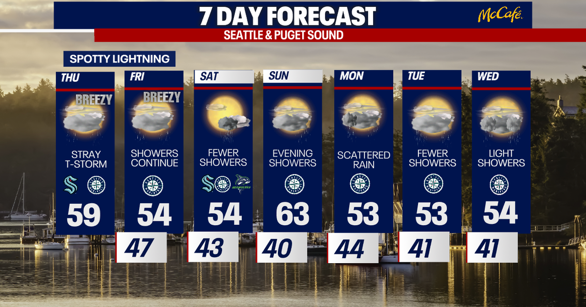 Thunderstorms possible again in Seattle on Thursday | FOX 13 Seattle