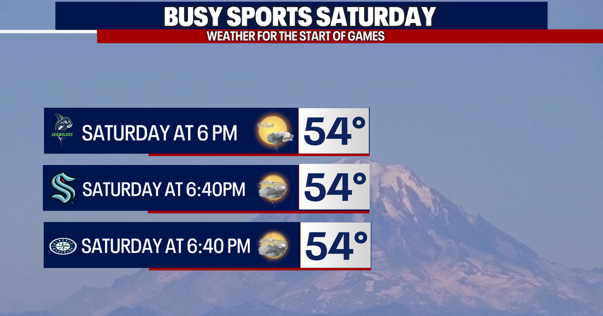 Spring showers in Seattle, cooler temps on Saturday | FOX 13 Seattle