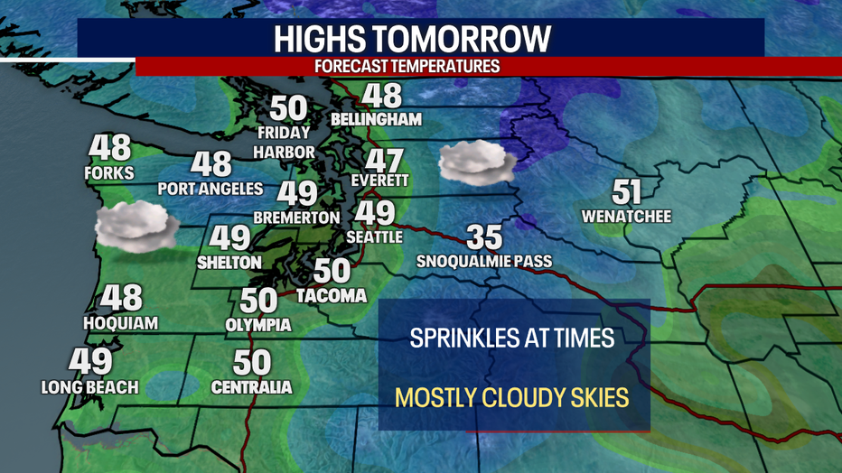 People in Seattle can expect cloudy weather on Monday with highs in the upper 40s.