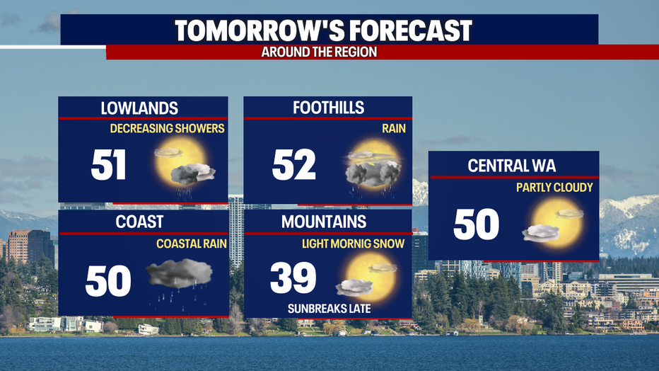 Drier skies forecast for Wednesday around our region.