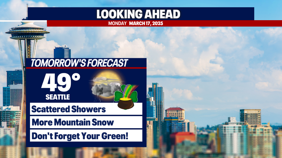 Seattle's St. Patrick's Day Forecast