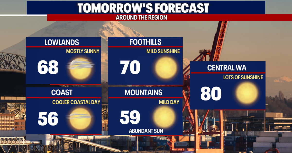 Blue skies and mild to start the weekend in Seattle | FOX 13 Seattle