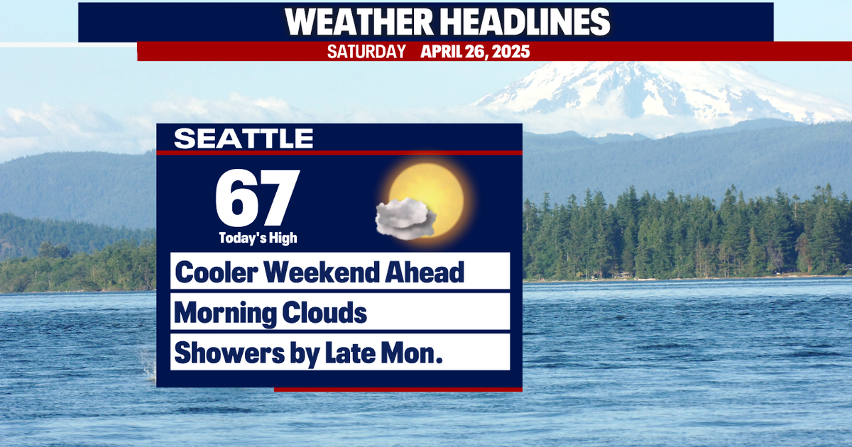 Dry weekend in Seattle with damp weather for the workweek | FOX 13 Seattle