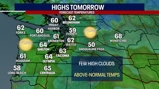 Seattle weather: Dry and sunny weather continues through work week