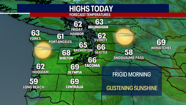 Seattle weather: Warming up with lots of sunshine